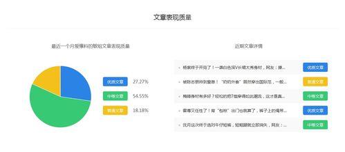 爆料类账号排行榜最新版,热门话题背后的秘密揭晓